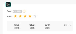 Soul三闯港股的底气：1100万“铁粉”月均付费104元撑起124亿对赌？