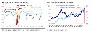 海通证券：短期市场行情波动或增多 震荡期间可关注红利板块