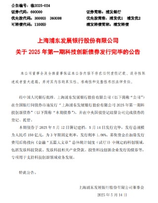 浦发银行：150亿元科技创新债券发行完毕