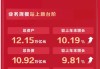 “零售之王”招商银行2024年经营成绩单出炉，拟分红超500亿元
