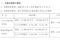 Q1净利最高暴增8747%，是去年全年2.7倍！香农芯创业绩“王炸”