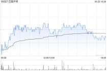 百富环球获Brandes Investment Partners, L.P.增持约110.23万股 每股作价5.56港元