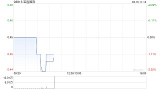 交银国际：下调宝胜国际目标价至0.49港元 下调评级至“中性”