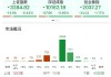 ETF日报：AI相关的板块回调，近期科技重估叙事也有所降温