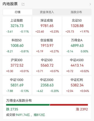 刚刚！11天10板大牛股发声！主力大幅出逃这些股
