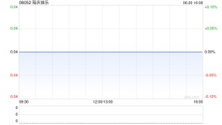 陆庆娱乐公布将于6月23日上午起复牌