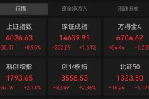 利好来了！午后异动，直线涨停