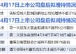 4月17日增减持汇总：德邦科技等4家公司拟减持 蓝思科技增持（表）