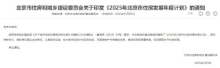 加快“好房子”建设！北京发布2025年住房发展计划