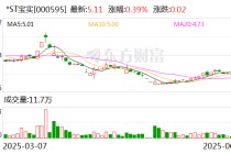 *ST宝实拟置出轴承业务资产，置入电投新能源100%股权