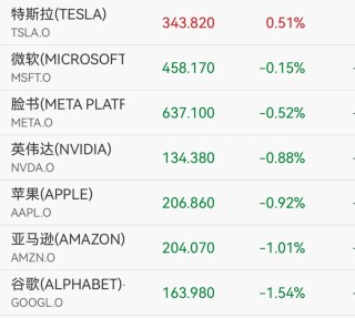 金价，突然大涨！