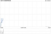 绿城管理控股将于7月18日派发末期股息每股0.262418港元