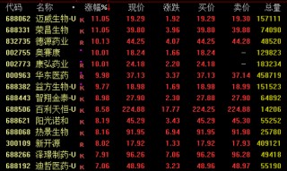 利好突袭！涨停潮，这一板块爆了！