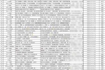 愤怒的李想和遭到围攻的理想汽车