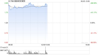 国泰君安国际香港附属公司获准可提供虚拟资产交易服务