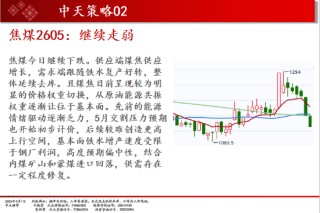 中天期货:橡胶震荡依旧 纯碱弱势延续