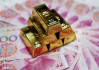 如何分析黄金走势图？走势图分析要点和作用是什么？