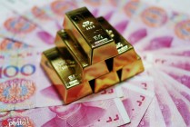 如何分析黄金走势图？走势图分析要点和作用是什么？