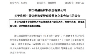 突发！300849，被证监会立案！