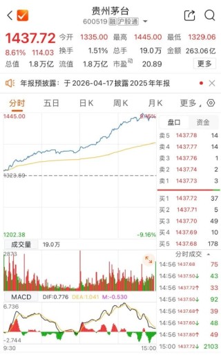 贵州茅台出资参与SpaceX上市A轮融资？不实！