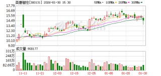 英唐智控：公司自2019年开始，就坚定不移地实施从电子元器件分销向上游半导体芯片研发制造进行转型升级的战略决策