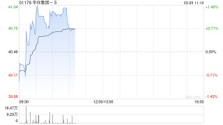 麦格理：升华住集团-S目标价至48港元 第四季业绩胜预期