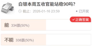 真实调查实录｜封神VS翻车？13张礼品卡加持，四大投票名场面复盘