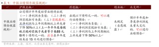 招商策略：伊以冲突或引发全球市场避险情绪