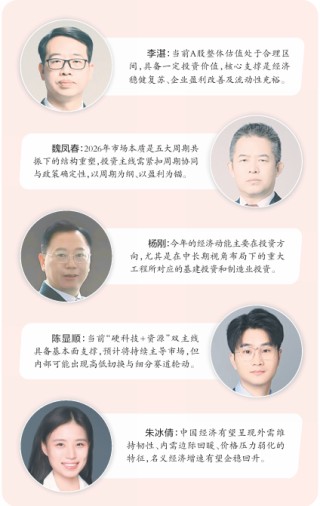 公募首席全国两会前瞻：经济有望稳健复苏，实现“十五五”良好开局