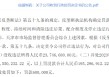 罚没3.25亿元！仙琚制药等三家公司涉嫌原料药垄断