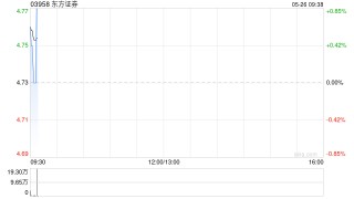 东方证券将于6月27日派发末期股息每10股1.087384港元