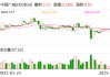 中国广核：公司暂无退市相关安排