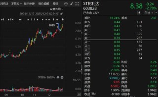 603828，筹划控制权变更，停牌！