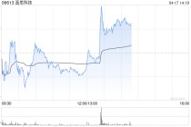 美银证券：蓝思科技目标价降至24港元 重申“买入”评级