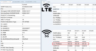 中国联通携手中兴通讯刷新5G-A上行速率，共筑上行能力新标杆