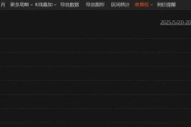 突然火了！3家明星公司，H股股价超A股