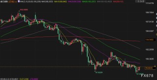 6月18日财经早餐：哈梅内伊喊话永不妥协！金价逼近3400美元/盎司