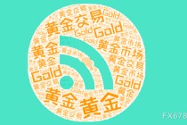美元指数反弹叠加避险情绪减弱，黄金维持高位震荡