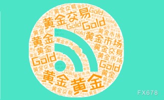 美元指数反弹叠加避险情绪减弱，黄金维持高位震荡