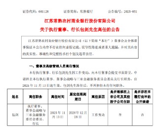 常熟银行：执行董事、行长包剑因工作变动离任