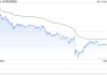 报道：伊朗寻求与以色列缓和敌对关系