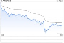 报道：伊朗寻求与以色列缓和敌对关系