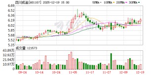 重大资产重组终止后，四川成渝再次启动收购，24亿元现金收购荆宜公司股权