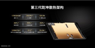 联想拯救者Y700五代AI平板发布：安兔兔超453万分 售价3499元起
