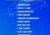 和铂暴涨500%，云顶计划赚百亿，港股18A“五锐”一年狂揽200亿逆袭密码