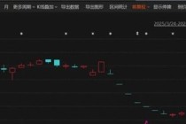 突发！600200，董事长被证监会立案！