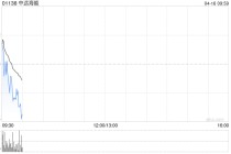 中远海能拟10.18亿元建造两艘巴拿马型原油轮