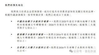 椰子水变神水？钟睒睒也来打新，秒赚500万！还有明泓等知名私募