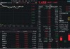 行情旗手突发异动，交易“陆家嘴论坛”行情？资金加码金融科技赛道！