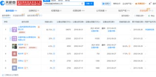 投资人梦碎！浙金中心祥源系列产品逾期未兑付...